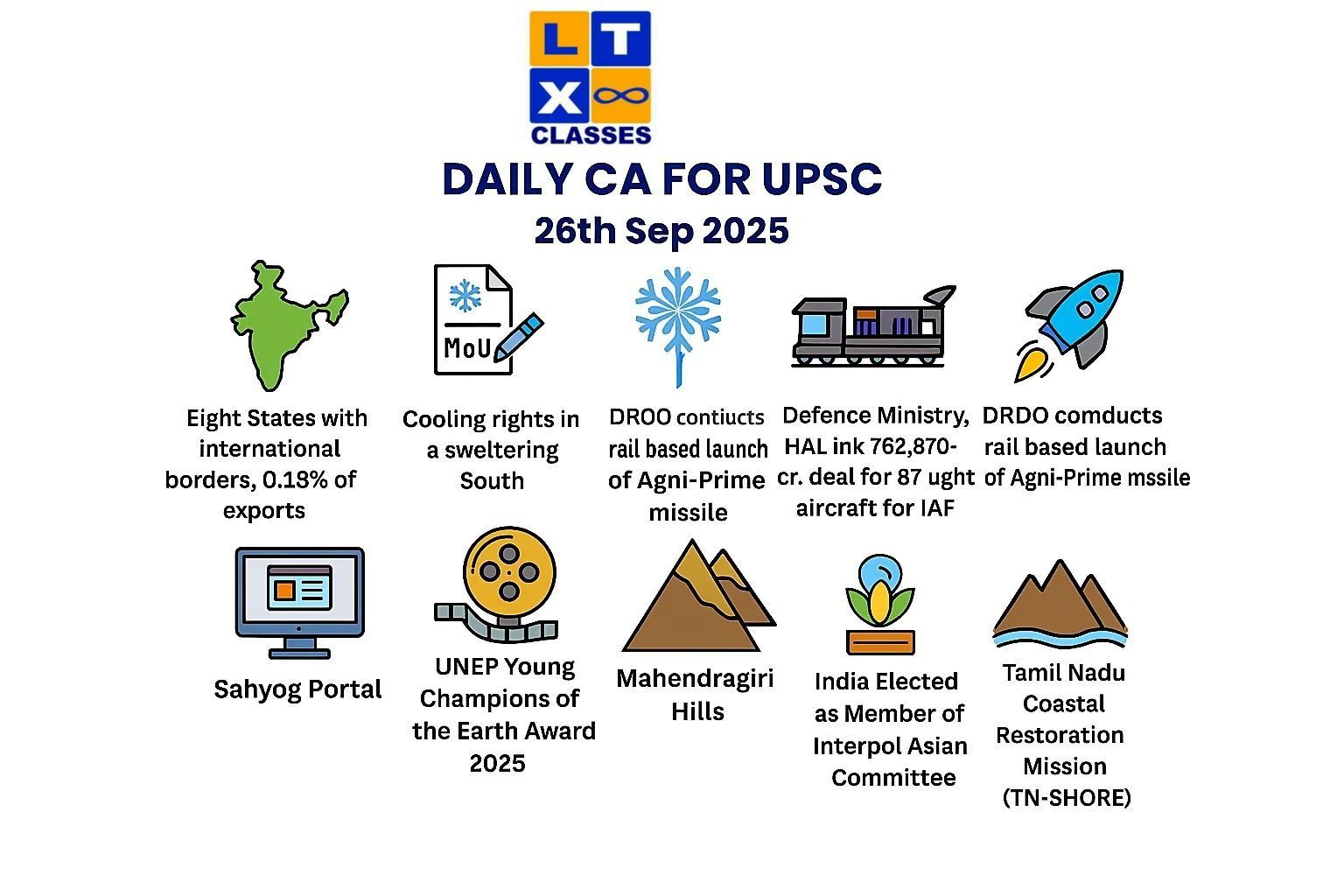 Daily Current Affairs for UPSC 26th Sep 2025