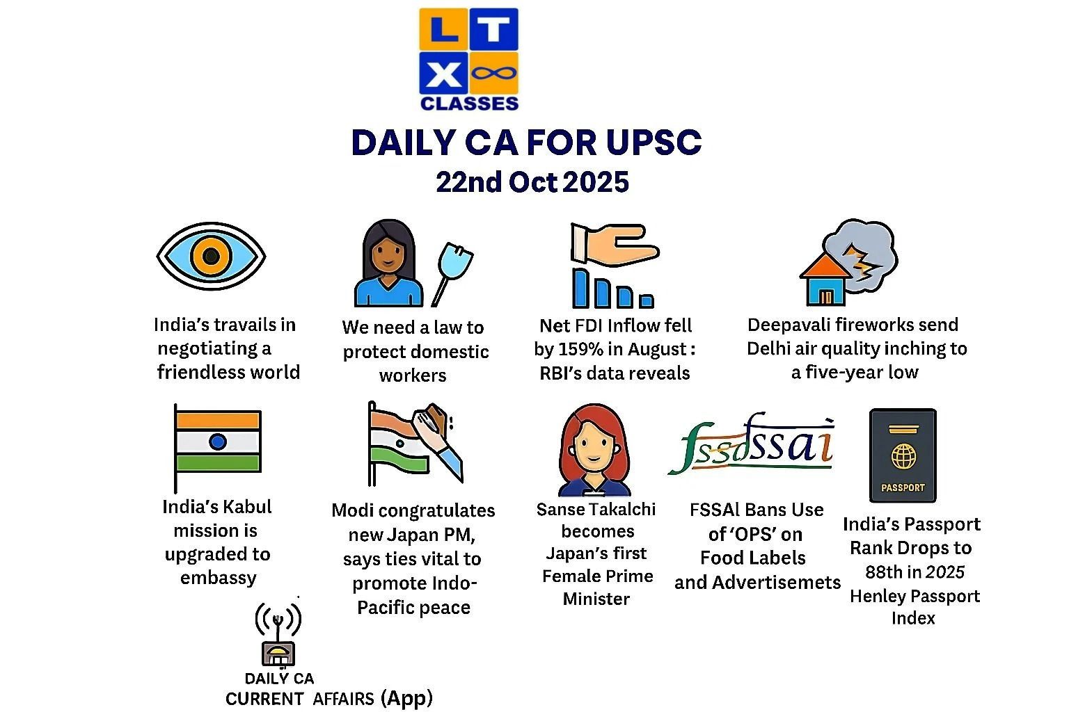Daily Current Affairs for UPSC 22nd Oct 2025 (Important CA)