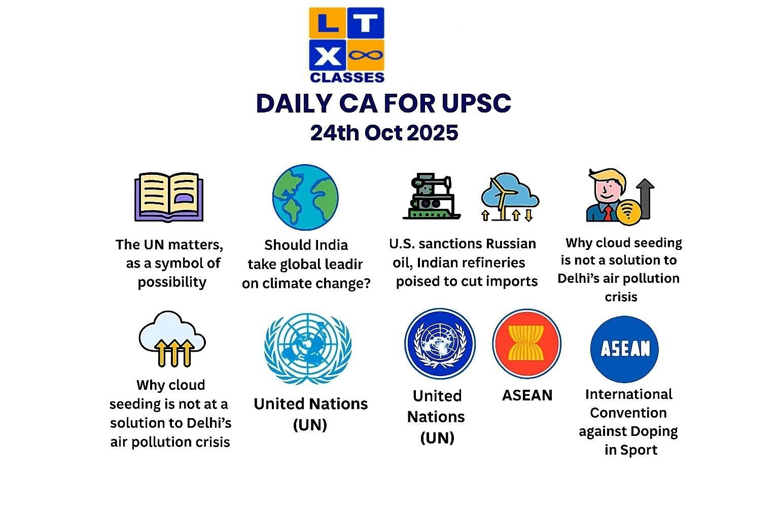 Current Affairs for UPSC 24th Oct 2025