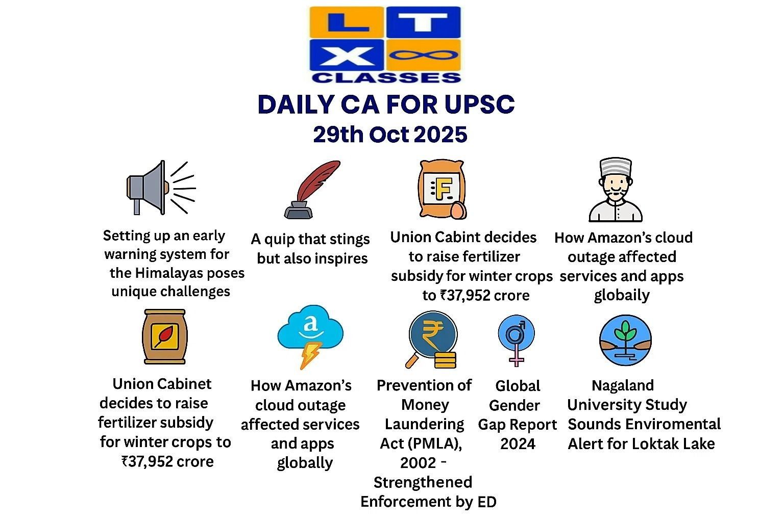 Daily Current Affairs for UPSC 29th Oct 2025
