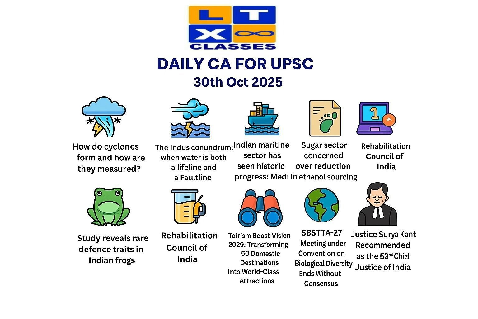 Daily Current Affairs for UPSC 30th Oct 2025