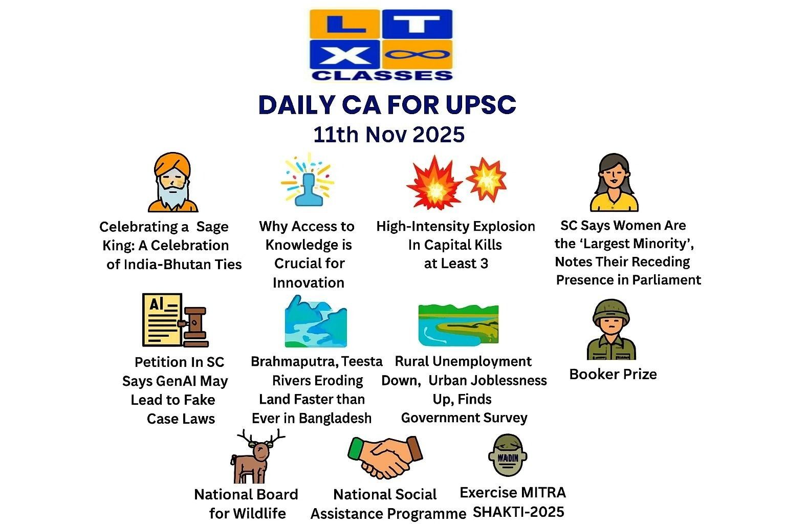 Daily Current Affairs for UPSC 11th Nov 2025
