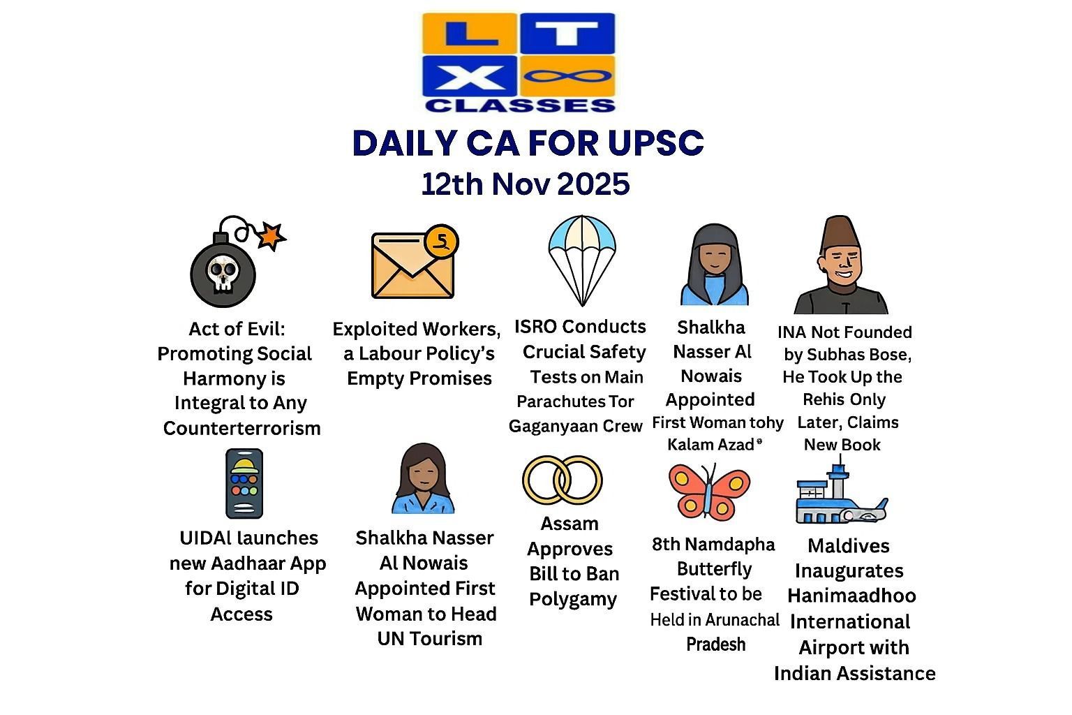 Daily Current Affairs for UPSC 12th Nov 2025