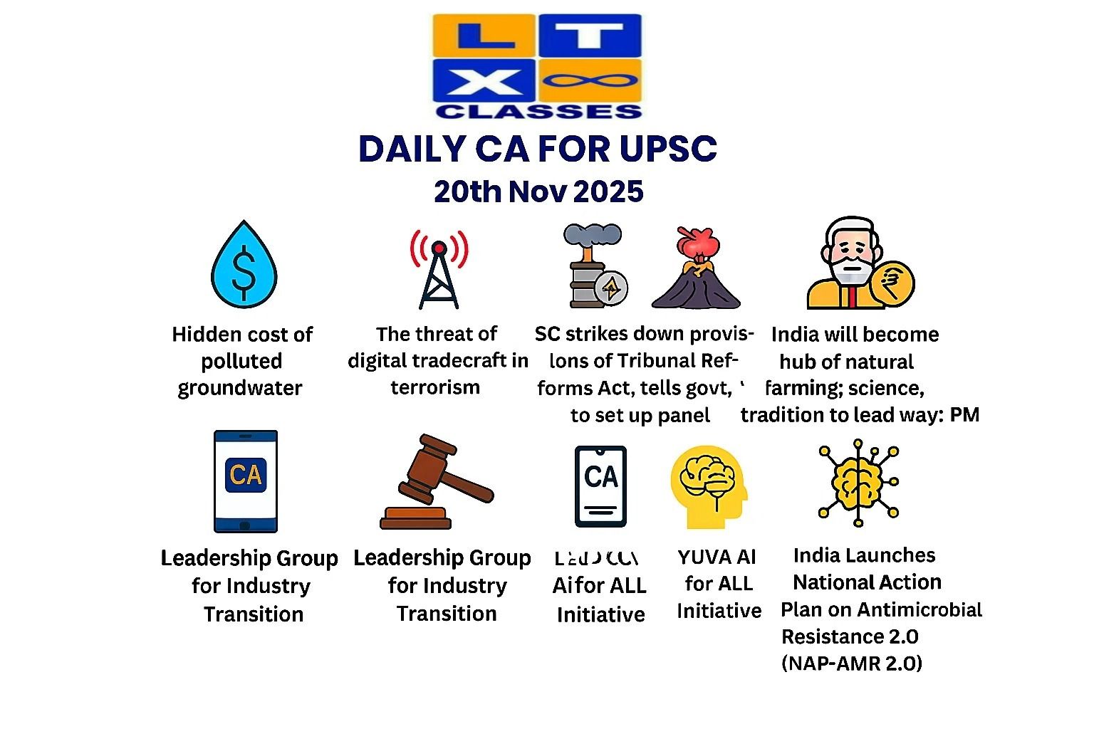 Daily Current Affairs for UPSC 20th Nov 2025