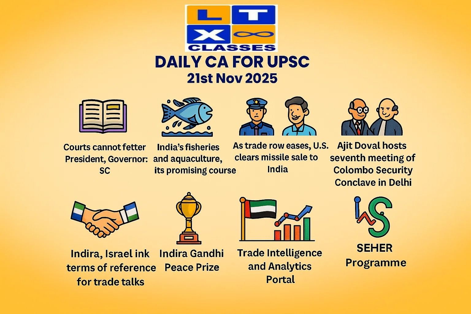 Daily Current Affairs for UPSC – 21 November 2025 | LTX Classes Vizag