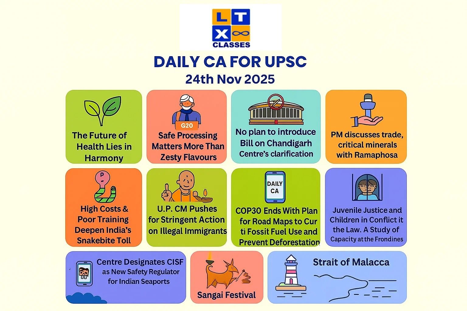 Daily Current Affairs for UPSC – 24 Nov 2025