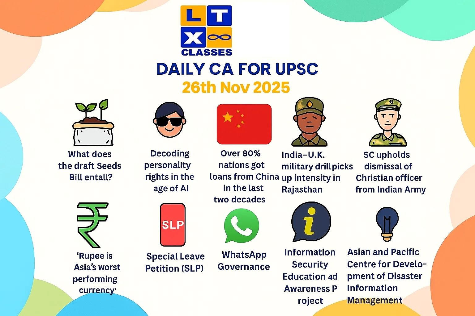 Daily Current Affairs for UPSC 26th Nov 2025