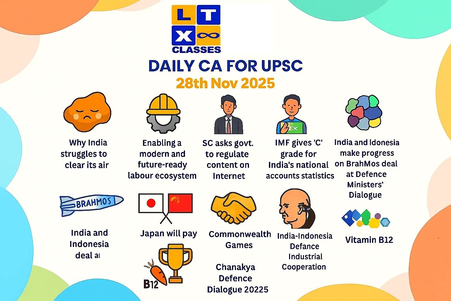 Daily Current Affairs for UPSC 29th Nov 2025