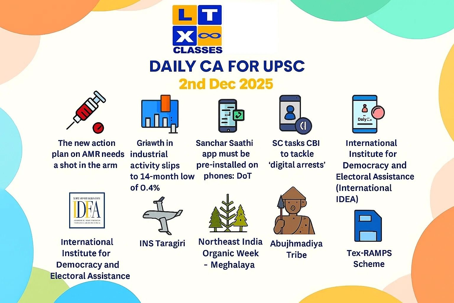 Daily Current Affairs for UPSC 2nd Dec 2025