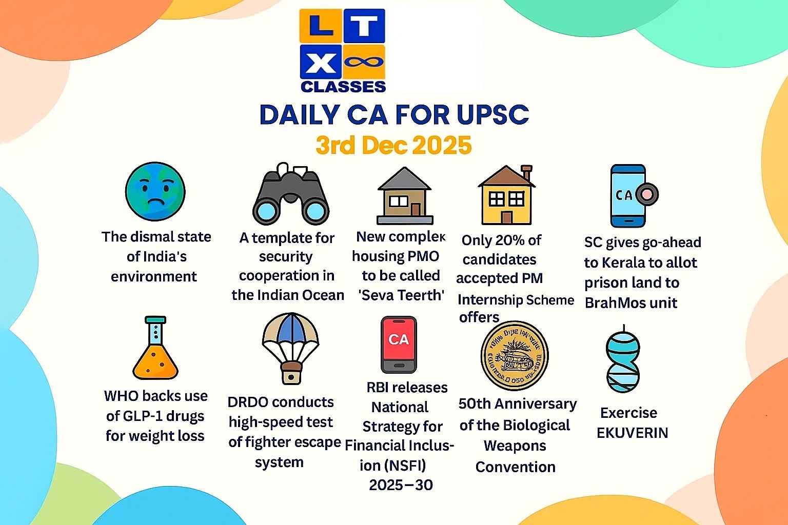 Current Affairs 3rd Dec 2025 | Current Affairs for UPSC