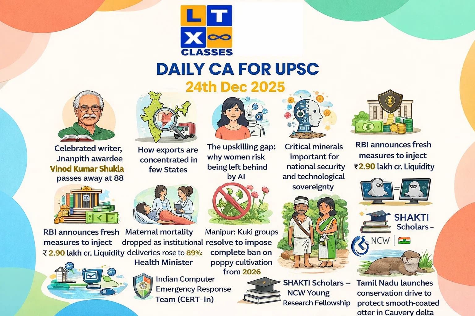 Daily Current Affairs for UPSC 24th Dec 2025
